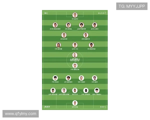 2025年德甲各支球队球员完整名单公布 2025年德甲各支球队球员完整名单公布