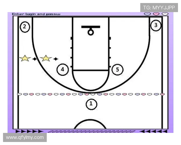 NBA各个位置分析：各位置球员的战术角色与技巧