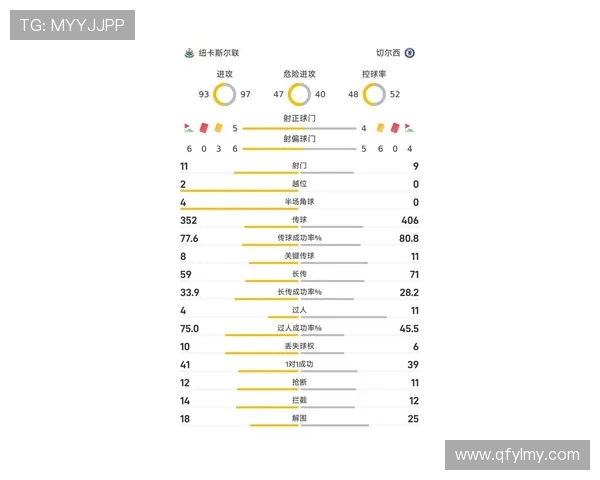 德国籍球员在英超联赛中的历年表现汇总