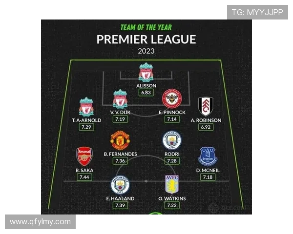 英超最优秀球员评选标准及历届获奖者介绍