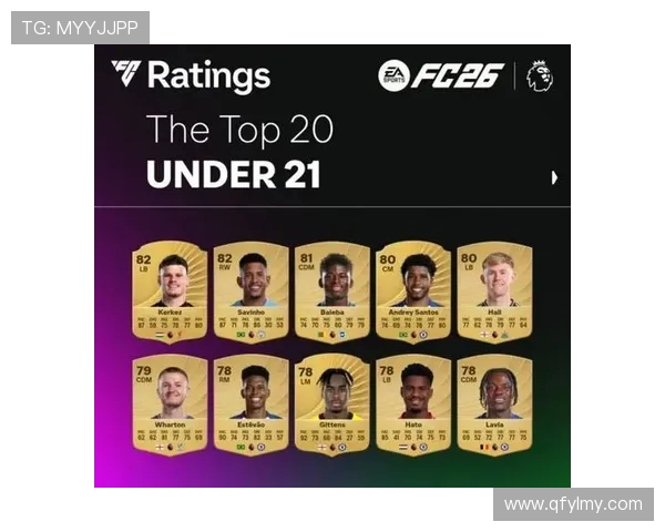 英超球员年度绩效考核标准与评分机制